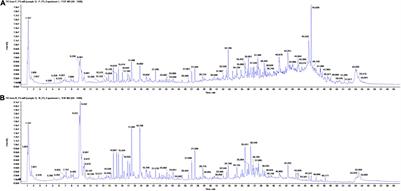 Metabolite Profile, Ruminal Methane Reduction, and Microbiome Modulating Potential of Seeds of Pharbitis nil